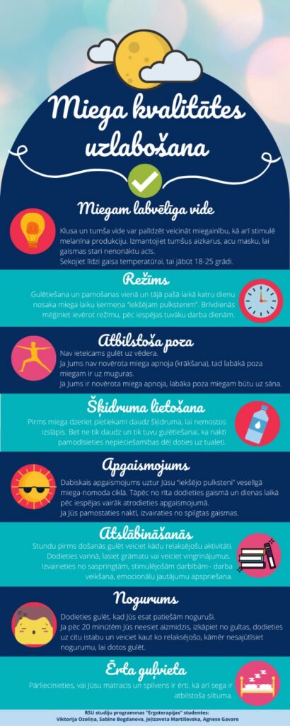 Sadarbība ar jaunajiem ergoterapeitiem tupinās 2 2020gads miega kvalit ute lv 1